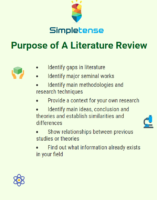 文献综述literature Review代写 教你五个步骤搞定literature Review