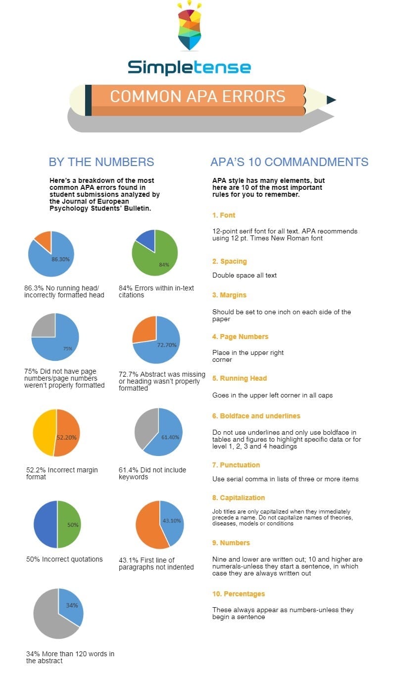 论文引用网站的格式 参考文献网站 论文引用网站 网页引用格式