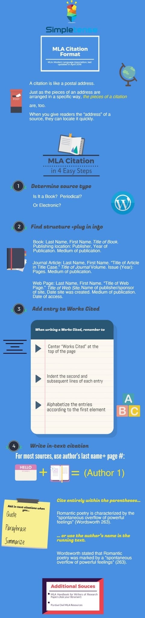 英国 essay 英国 essay