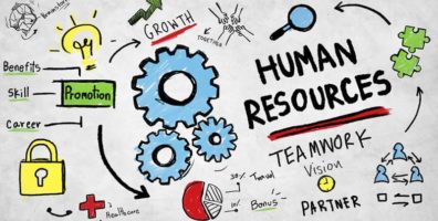 Resume模板 Resume代写