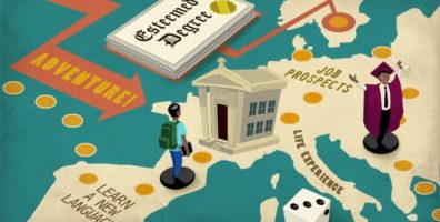 美国留学 美国研究生申请