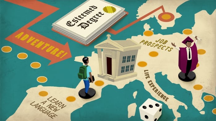 美国留学 美国研究生申请