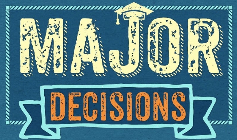 美国留学申请 专业选择