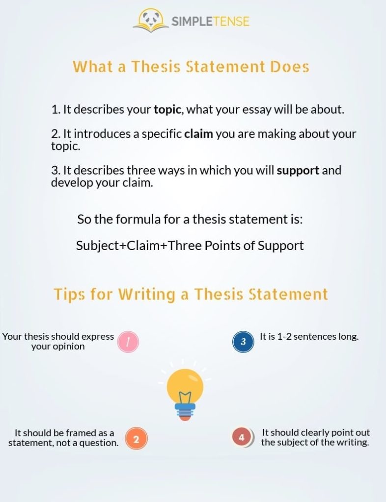 Help writing a thesis picture