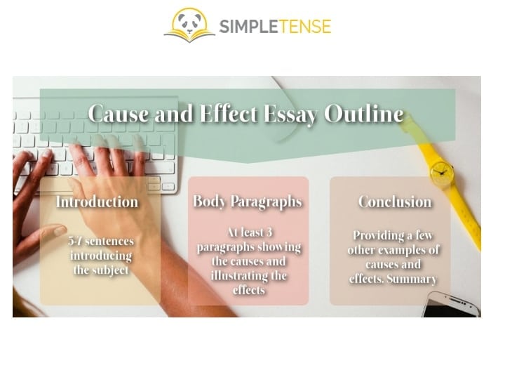 Cause and effect essay assignment