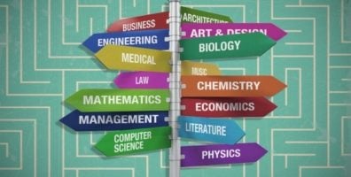 美国大学热门专业 留学申请选专业