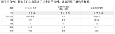 帮我写作网 代写价格