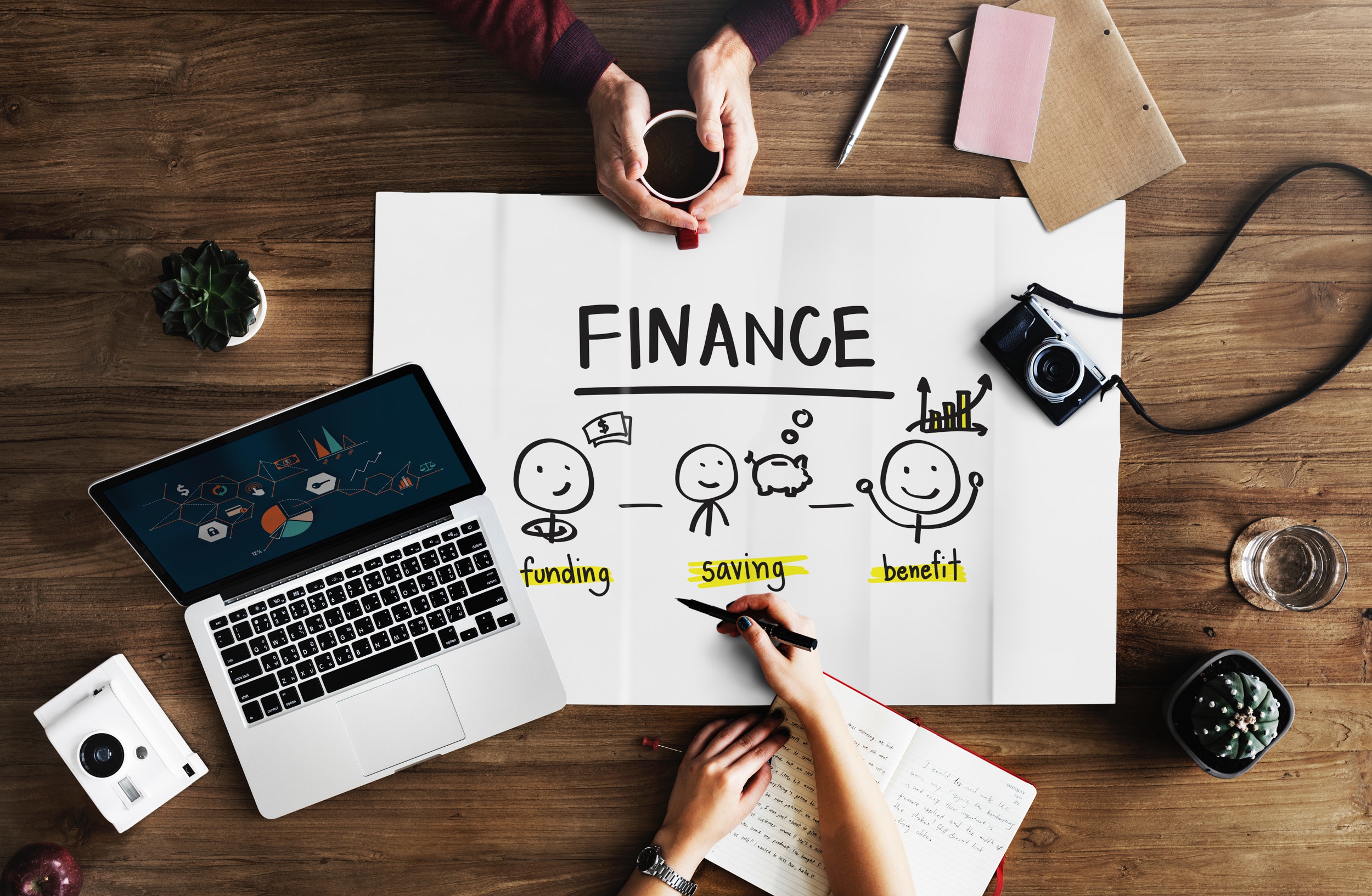 Finance金融作业代写