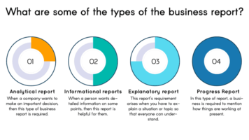 代写论文 business report